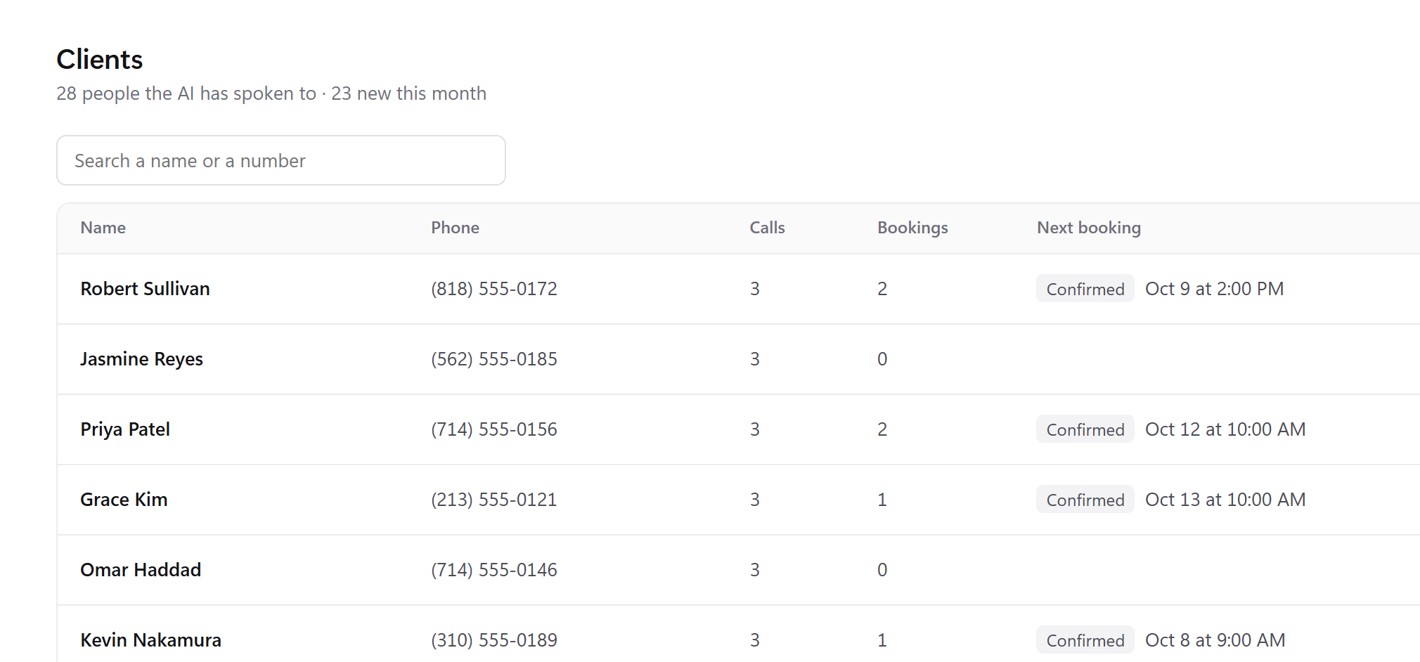 Sample screen of the VVIP Hub: the client book, one line per caller.
